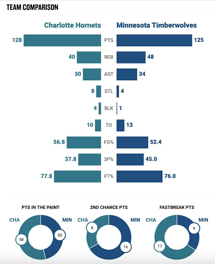 Screenshot 2024-01-22 at 10.38.11 PM